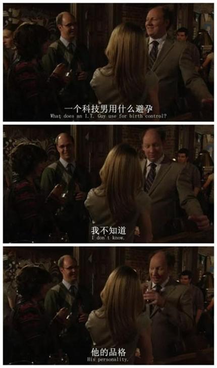 好笑就顶一个呗,顶一下又不会肿么样...... 搞笑 - 万泉乡卫生院 - 万泉乡卫生院的博客